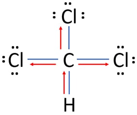 electrons attraction of bonds in CHCl3 chloroform